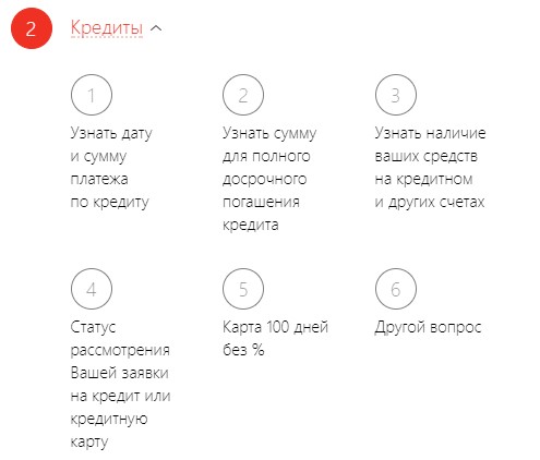 Раздел «Кредиты»