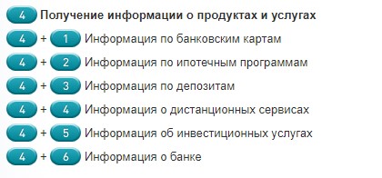 Раздел «Продукты и услуги банка»